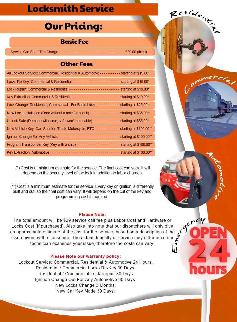 Gallery Locksmith Store Asbury Park, NJ 732-204-7497